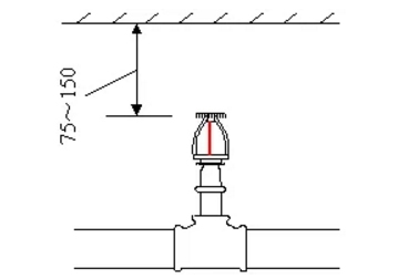 噴淋怎么安裝才規(guī)范？12項(xiàng)噴淋安裝要點(diǎn)示例總結(jié)！