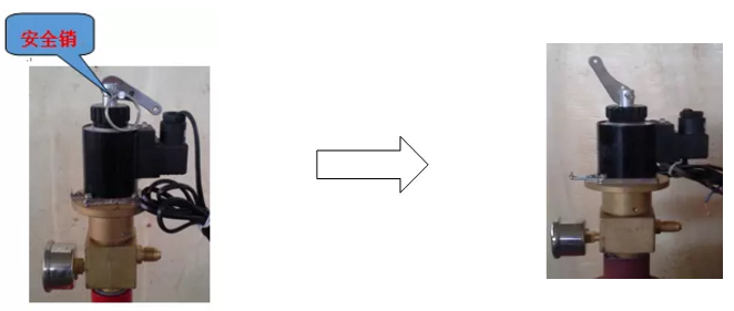 氣體滅火系統(tǒng)機械應急操作啟動方式