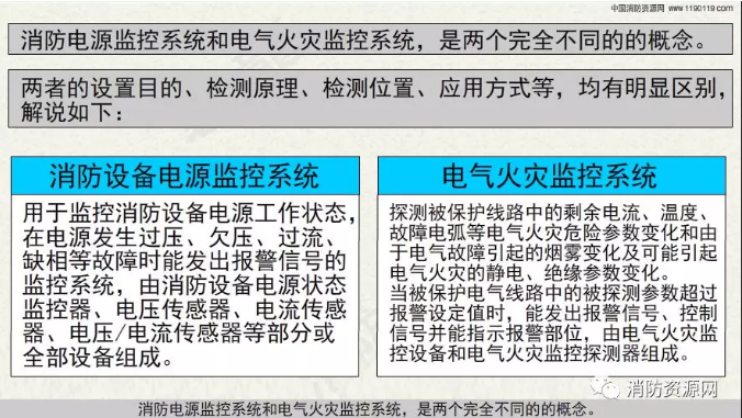 消防設(shè)備電源監(jiān)控系統(tǒng)與<a href=http://henanyikao.cn/dianqihuozai/ target=_blank class=infotextkey>電氣火災(zāi)監(jiān)控</a>系統(tǒng)的區(qū)別
